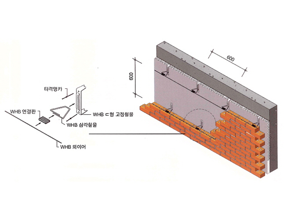 네모벽돌